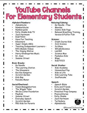 YouTube Channels for Elementary Students